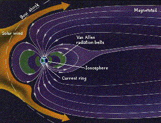 [msphere]