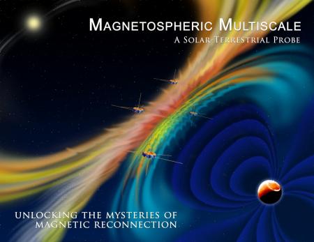 The Magnetospheric Multiscale Mission