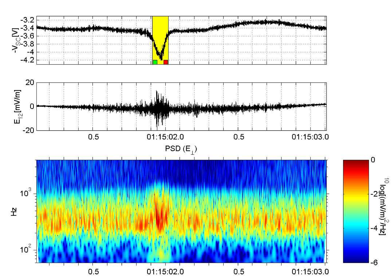 [EFW internal burst example]